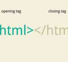 Lista principalelor etichete HTML
