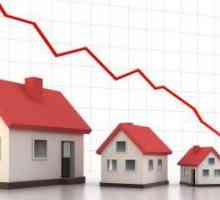 Este în valoare de vânzare acum imobiliare? Vrei să vinzi proprietăți în 2015?