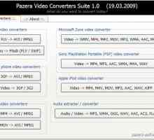 Comprimarea video: revizuirea software-ului