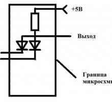 Transistor-tranzistor logică (TTL)