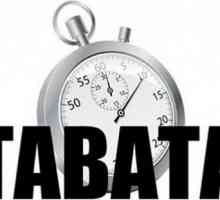 Training Tabata - ce este în fitness?
