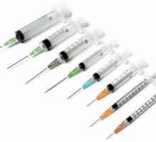 Tipuri de seringi și ace. Seringi medicale: dispozitiv și dimensiuni