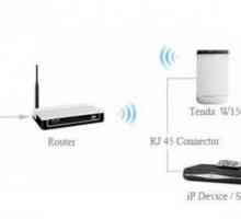 Alegeți și instalați un router WiFi. Configurarea și verificarea operabilității