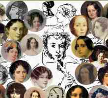 Femeile Pushkin AS Femeile, inspirate și cântate de Pushkin