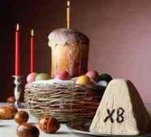 Semnificația sărbătorii Paștelui. Sărbătoarea creștină Paște: istorie și tradiții