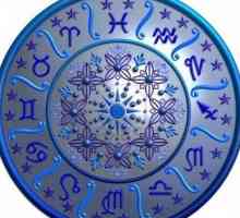 Cercul zodiacal și componentele sale