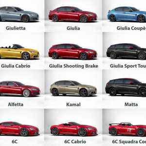 `Alfa-Romeo`: linia de model 2016-2017 ani.