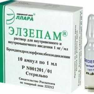 Anxiolitic și miorelaksirujushchee un agent `Elzepam`: instrucțiunea de aplicare