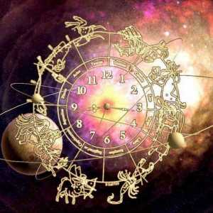 Astrologie: Elena Osipenko