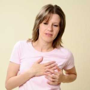 Durerea în glandele mamare: cauze și autodiagnosticare
