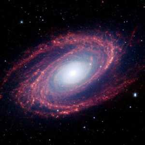 Ce este un grup de galaxii?