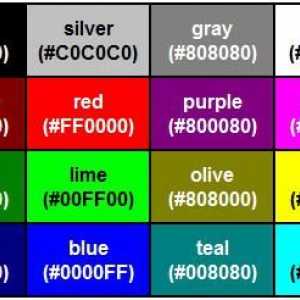 Ce este o tabelă de culori HTML și pentru ce este?