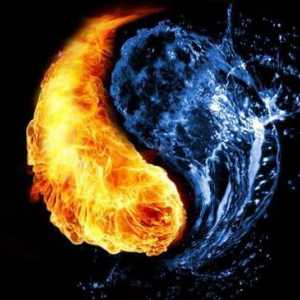 Citate despre foc și apă: imagini uimitoare