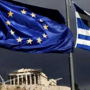 Datoria Greciei. Criza datoriilor din Grecia. Condiții și consecințe