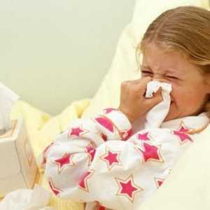 Sinuzita la copil: simptome în diferite forme ale bolii