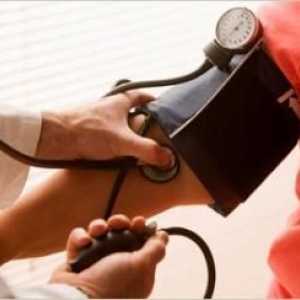 Criza hipertensivă: simptome și prim ajutor