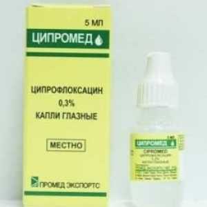 Picături pentru ochi `Tsipromed`: instrucțiuni de utilizare