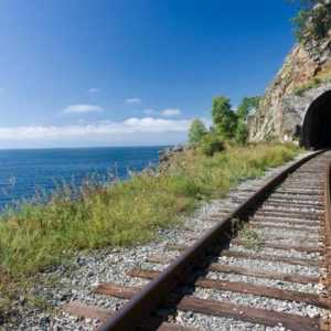 Caracteristicile căii ferate transsiberiene, perspective de dezvoltare