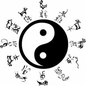 Yin-yang tatuaj: sensul și locația aplicației
