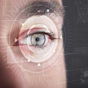 Informații interesante despre ochii și ochii unei persoane
