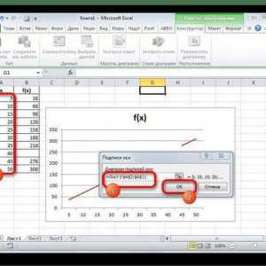 Interpolarea în Excel: trăsături, proceduri și exemple