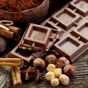 Dulciuri rafinate: ciocolata elvetiana