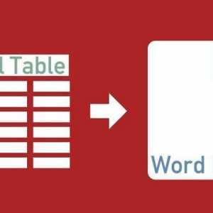 Cum să mutați tabelul Excel în Word 2003, 2007, 2010