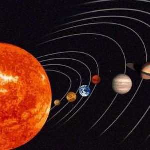 Cum de a desena un sistem solar? Instrucțiuni pas-cu-pas