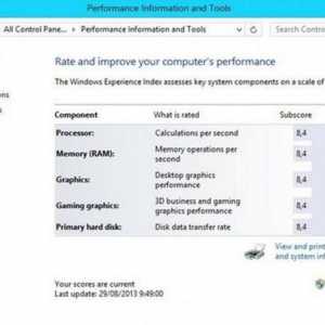 Cum să verificați performanța calculatorului (Windows 10): cele mai simple soluții și recomandări