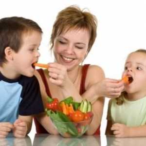 Cum de a întări imunitatea pentru copii: recomandări pentru mame