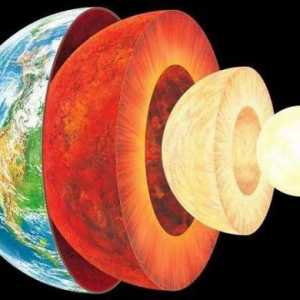 Ce straturi ale Pământului există? Numele și caracteristicile cojilor de pe pământ