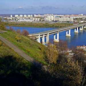 Care sunt cele mai interesante locuri din regiunea Nijni Novgorod? Obiective turistice din regiune