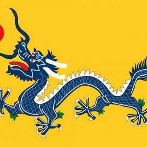 Mitologia chineză: personaje. Dragoni în mitologia chineză