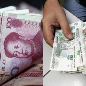 Moneda chineză la ruble. Este în valoare de păstrarea economiilor în RMB
