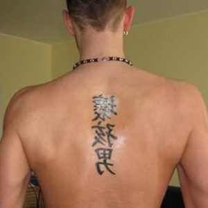 Caractere chinezești. Tatuajele și semnificația lor