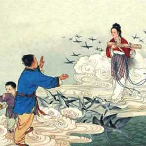 Poveștile populare chinezești, ca o reflecție a gândirii figurative a poporului
