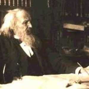 O scurtă biografie a lui Dmitri Ivanovici Mendeleev