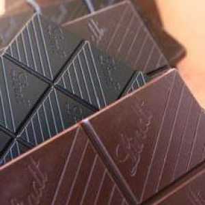 `Lindt` - ciocolată, care merită încercată