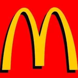 McDonald`s: o franciză este o afacere sub brandul mondial