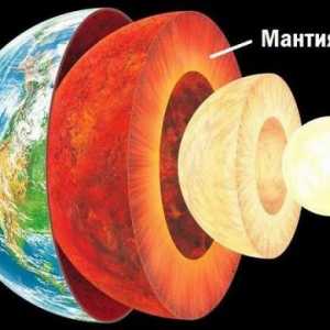 Mantaua este cea mai mare geosferă din lume. Structura și compoziția mantalei Pământului