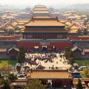 Populația din Beijing (China) și compoziția națională