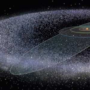 Norul Oort și centura Kuiper sunt corpurile de graniță ale sistemului solar