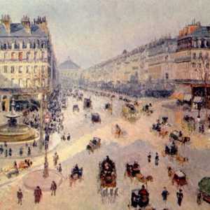 Paris: Piața Republicii și istoria sa