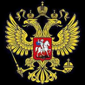 Conceptul de cetățenie, principiile cetățeniei ruse. Legea constituțională a Federației Ruse