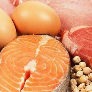 Produsele cu cel mai mare conținut de proteine: alimente pentru sănătate și frumusețe