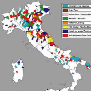 Industria italiană și specializarea acesteia