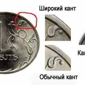 Rula monedei "1 ruble" din 1997 și valoarea sa