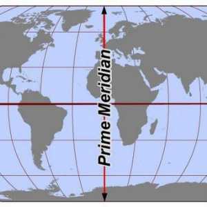 Cea mai lungă paralelă este ecuatorul