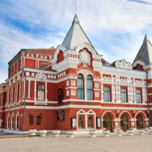 Teatrul de teatru Samara: trupe, repertoriu