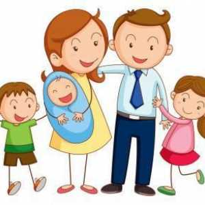 Statutul social al familiei - ce este? Statutul social al familiei: exemple